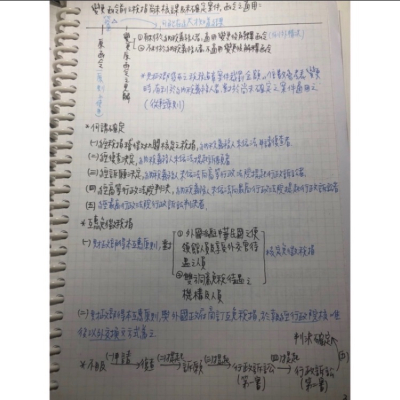 最新2023稅法重點筆記｜國考｜會計師｜記帳士｜研究所