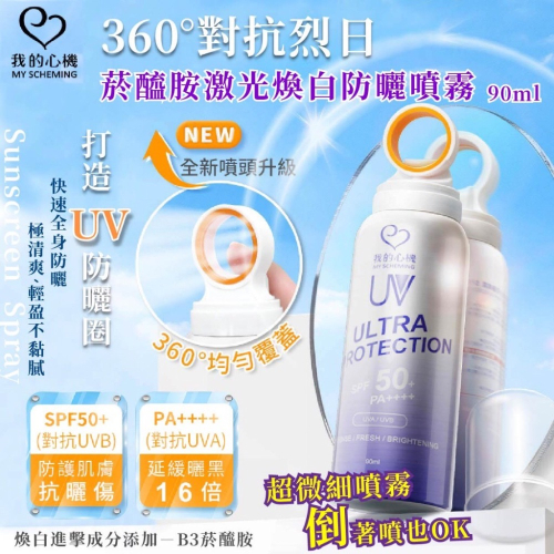 廠商現貨【我的心機】菸醯胺激光煥白防曬噴霧SPF50+ PA++++(90ml)