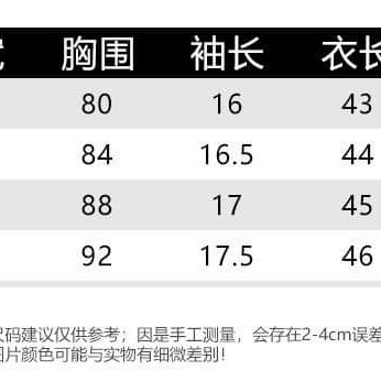 陳筱涵歐小韓