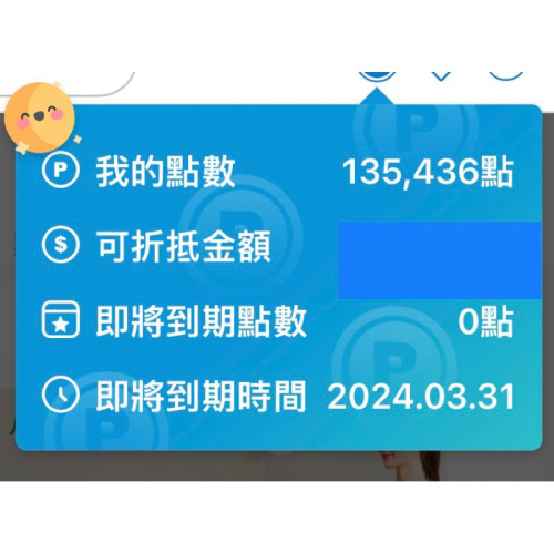 《現貨》全家點數 點數 全家商品代購