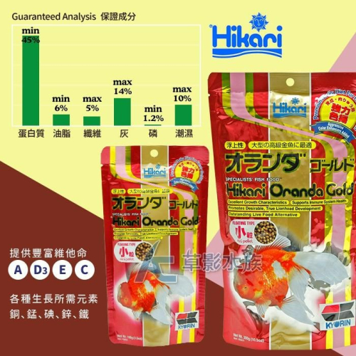 【AC草影】Hikari 高夠力 第三代 金魚獅頭飼料（日標/小顆粒/300g）【一包】
