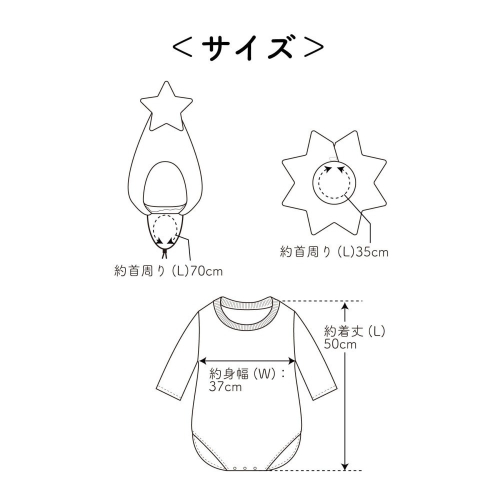 ?韓國Raras｜0元賣場