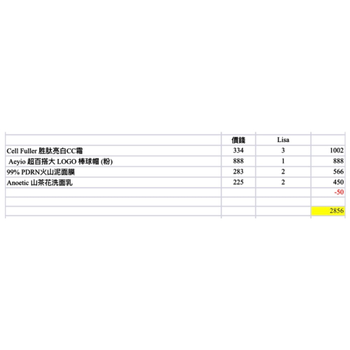 Mavis 湊單 （Lisa）