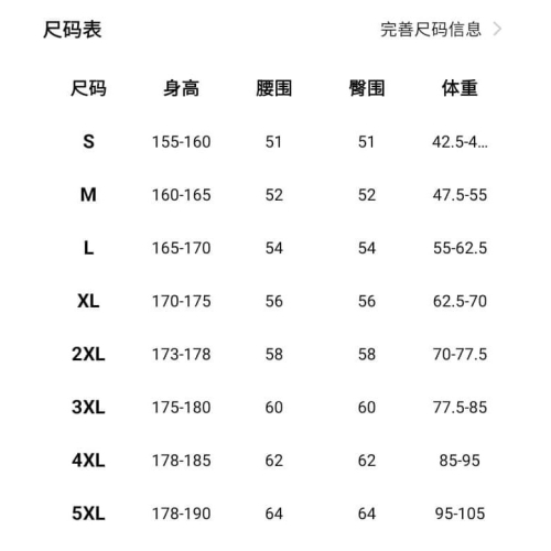 分享快樂