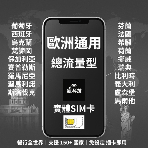 瘋科技【全球旅遊上網wifi租借 / esim / 實體sim卡】歐洲19國上網 實體SIM卡 聖馬利諾 斯洛伐克 芬蘭