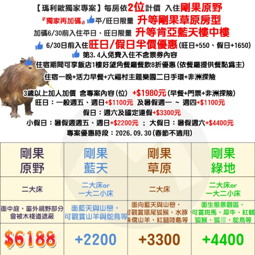 2大2幼兒同遊【瑪利歐升等剛果草原】 關西六福莊『住宿乙晚+2客早餐＋六福村門票2張+非洲探險門票2張』滿足孩子們好奇心
