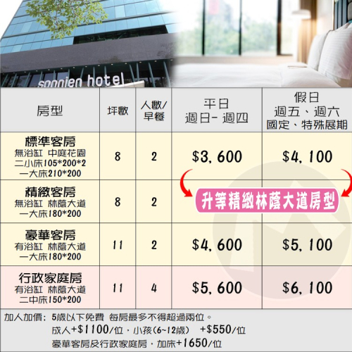 台北帝寶對面！(瑪利歐北歐式簡約高質感)台北市大安區-松哖酒店『依訂購房型住宿+早餐』讓旅客猶如身在家一般的自在愜意