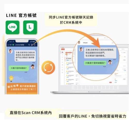 CRM系統+客戶管戶系統+整合Line@和Email