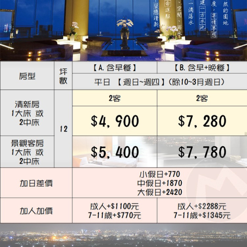溫泉泡湯最優惠(瑪利歐)台中清新溫泉會館『清新客房(一大/二中床)住宿含2客早餐+設施+浴池』