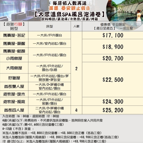 前所未見【南投頂級Villa】遊獵行腳 依訂購房型住宿+三食（綠光秘境早餐/野奢派對午茶/遊獵私廚晚宴）荒野與奢華的融合