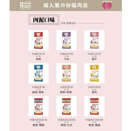 ~Petroyal~AIXIA MiawM妙喵肉泥-6種口味(15g*4條)~$63->可超取貓咪肉泥餐包