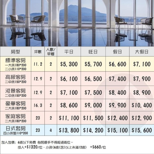 北區渡假最近(瑪利歐旅遊)淡水將捷金鬱金香酒店『各房型住宿含早餐』滬尾藝文休閒園區(禮萊廣場)、捷運接駁車、百貨商場餐廳