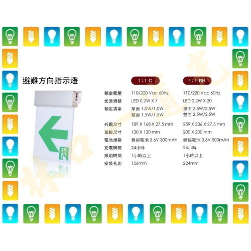【林口一道光】LED 避難方向燈 1:1 BH級/LED36燈 緊急照明燈 崁入式