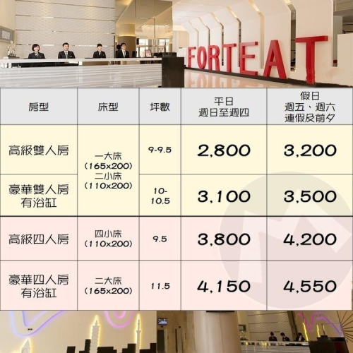 近火車站(瑪利歐旅遊)福泰集團-彰化福泰商務飯店-高級雙人房住宿券(含2客早餐)+免費停車【另有假日優惠】