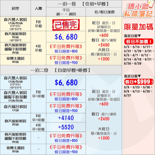 大人小孩都不想退房(瑪利歐精選館)宜蘭礁溪川湯春天旗艦館『平日雙人房+自助式早餐+戲水池滑水道16種溫泉SPA』