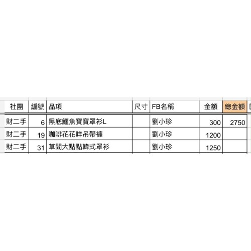 Shanemei huang