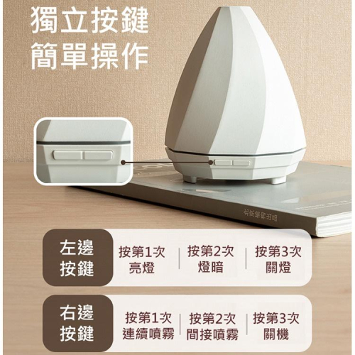 水泥外罩香薰機 加濕器 香氛機 水氧機(USB插電款) 超聲波震盪技術釋放香氛 芳香擴散器 配合舒適的LED燈光