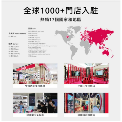 全球保固一年 Air3 Ulike 藍寶石 脫毛 儀 腿毛 腋毛 私處 唇毛 家用 除毛