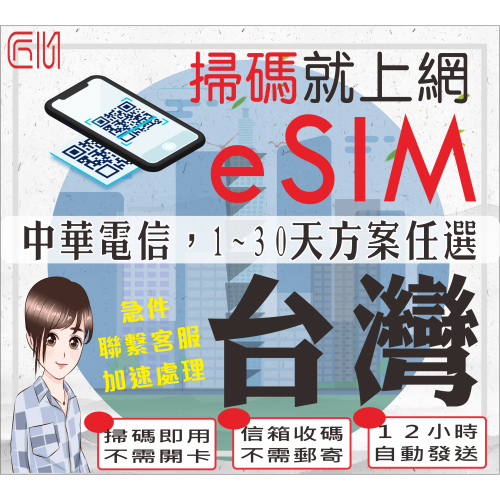 ├匠心_eSIM┤中華電信 台哥大雙電信 免實名 台灣上網 畢業旅行 台灣上網卡 SIM卡 蘭嶼網路台灣旅遊 台灣網卡